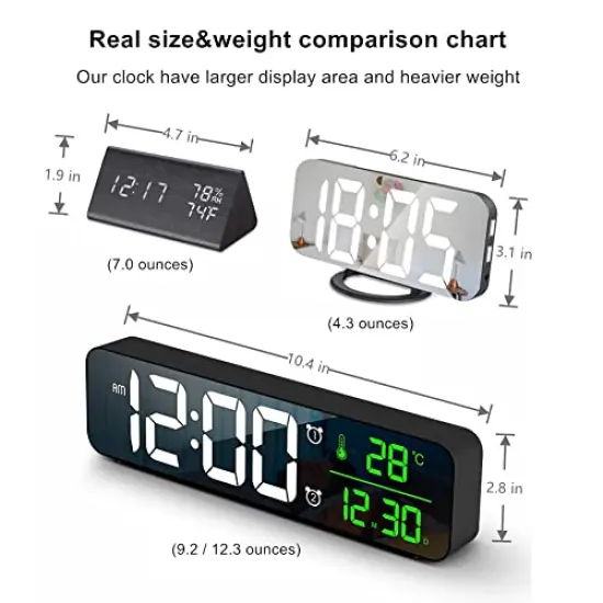 Large Display Alarm Clock for Living Room Office Bedroom Decor LED Electronic Date Temp Display Wall Electric Clocks Automatic Brightness Dimmer Smart Cool Modern Desk Accessories Black {5}