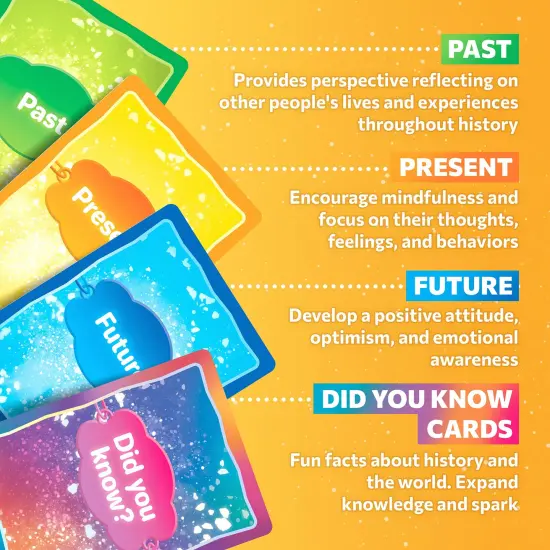 CBTime Kids Therapy Board Game, 2-5 Players {4}