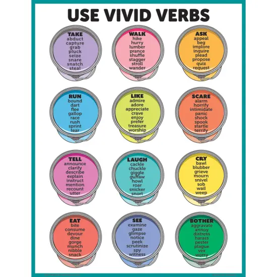 Brighten Your Vocabulary Posters, Set of 4 {5}