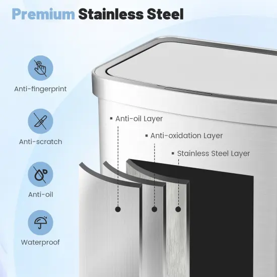 13-Gallon Stainless Steel Motion Sensor Trash Can with Lid &ndash; Silver {5}