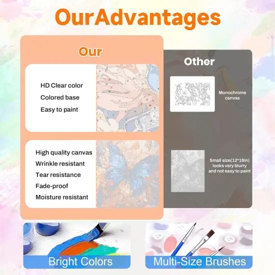 Butterfly Paint by Numbers Kit for Adults,Adult Paint by Number Kits on Canvas,Butterflies Paint by Number Kit Perfect for Gift Home Wall Decor(16x20inch) {3}