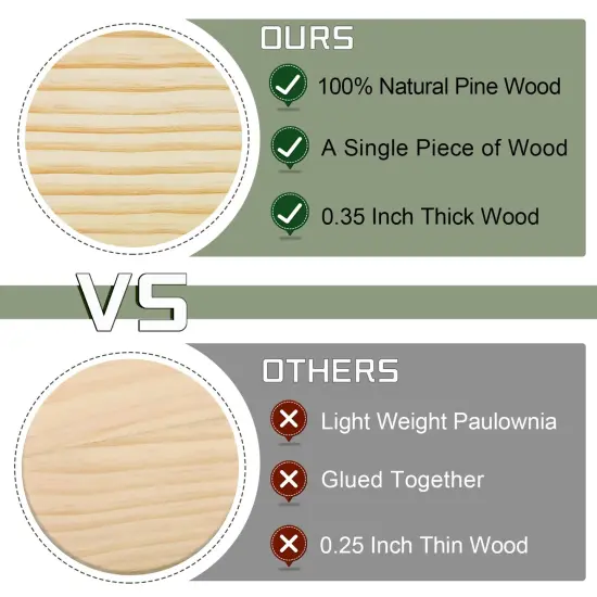 12 Pieces Unfinished Wood Coasters, 4 Inch Round Blank Wooden Coasters Crafts Coasters for DIY Architectural Models Drawing Painting Wood Engraving Wood Burning Laser Scroll Sawing {6}