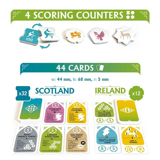 Mighty Boards: Rebirth - Tile Laying Board Game, Double-Sided Board Scotland-Ireland, Eurogame Set In A Lush & Hopeful Future, Age 10+, 2 to 4 Players {5}