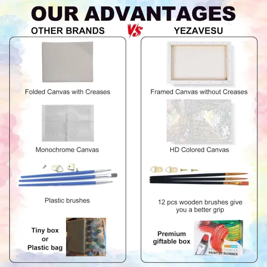 4 Pack Framed Paint by Numbers Kit,Home Wall Decor Gift 8x12 inch {4}