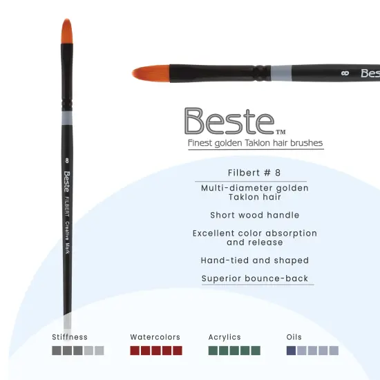 Creative Mark Beste Golden Taklon Filbert, #6x0 Artist Paint Brush, Professional Watercolor Brushes, For Acrylic Painting, Short Handle, Sharp Edges, Hand-Tied & Shaped {3}