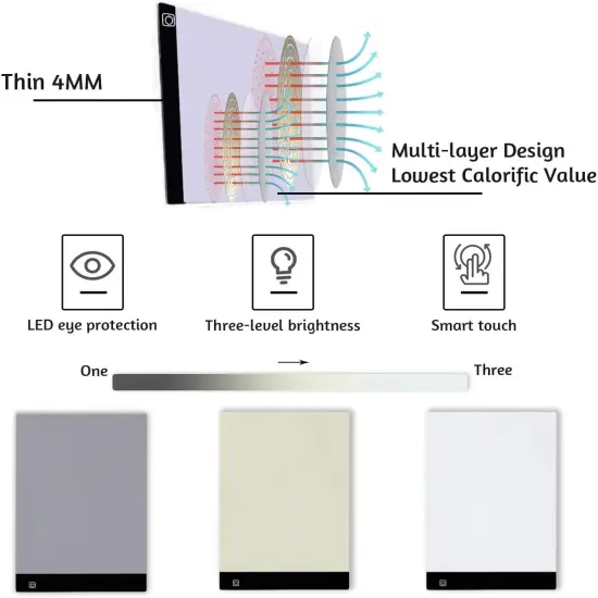 59 Pcs Diamond Painting A4 LED Light Pad Kit, 5D Diamond Painting Accessories Tool Kit Full Drill for Adults and Kids, Supplies Includes Storage Case, Pens,Stand,Pad Board {2}