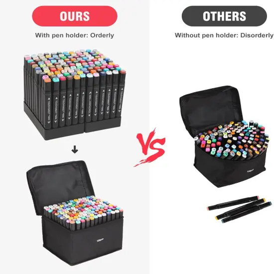 120 Colors Dual Tips Art Markers Set {5}