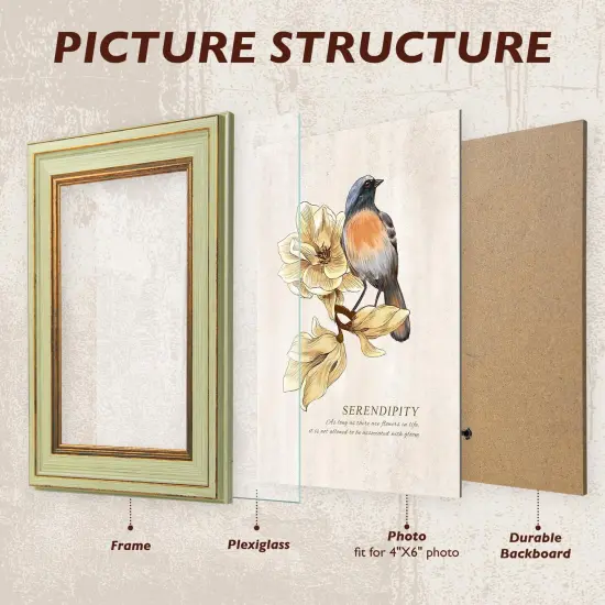 4 Pack 4x6 Picture Frame - Picture Frames with Plexiglass,Photo Frame for wall & tabletop picture frames {5}