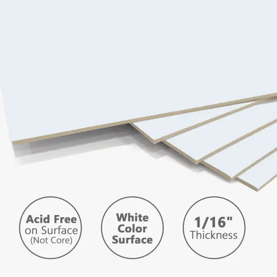 25 Pack Backing Boards Only - 8x8 Uncut White Mats Matboards, Acid Free & White Core Backerboards, Ideal for Photos/Pictures/Prints/Frames/Arts {6}