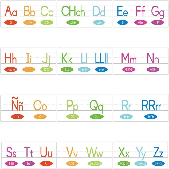 12 Pieces Alphabet Line for Classroom Wall {1}