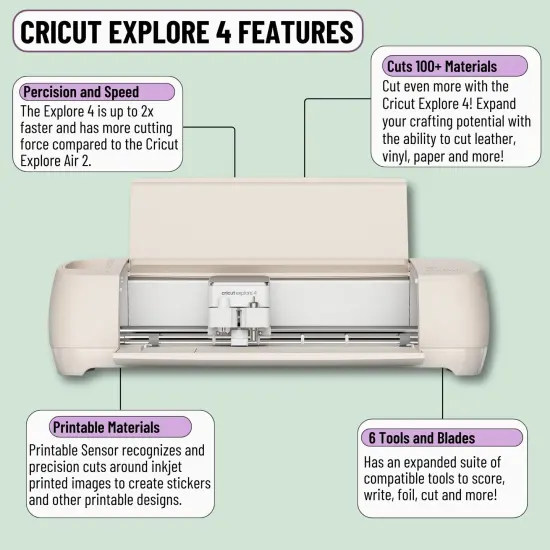 Cricut Explore 4 Craft Cutting Machine with Ultimate Card Making Bundle {2}