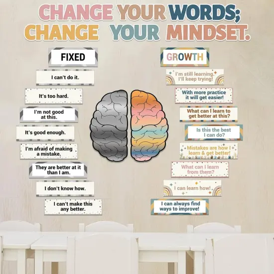 Boho Rainbow Growth Mindset Bulletin Board Inspirational Set {4}