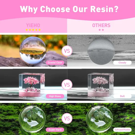 Epoxy Resin, Crystal Clear Art Casting Resin and Hardener Hard No Yellowing Resina Epoxica Transparente Perfect for Jewelry Making, DIY, Molds, Crafts 16oz(1:1) {6}