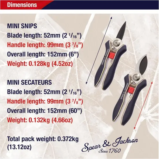 Spear & Jackson Razorsharp Mini Pruner Set for Small Garden Tasks and Bonsai Care, 2 Piece Precision Compact Lightweight Ergonomic Pruning Shears {5}