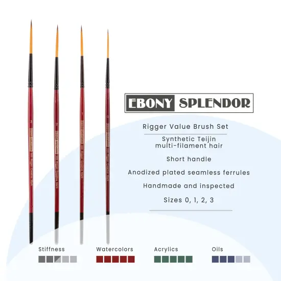 Creative Mark Ebony Splendor Short-Handle Synthetic Sable Paint Brush, Rigger Set of 4, Teijin Multi-Filament Hair, Handcrafted Synthetic Paint Brushes for Acrylic Painting, Watercolor Painting {3}