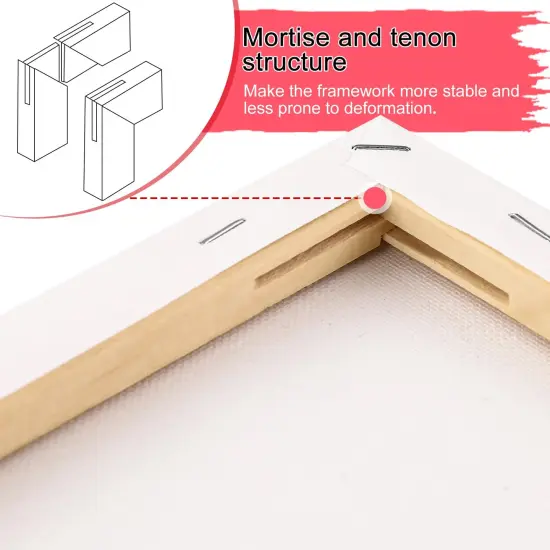 7 Packs Stretched Canvases for Painting,Multi Size 11x14, 9.44x12, 8x10, 5x7, 4x4, Round Canvas with 8x8,10x10, Primed Blank Canvas for Oil Paint, Acrylic Paint, Paint Canvas for Beginner, Artist. {5}