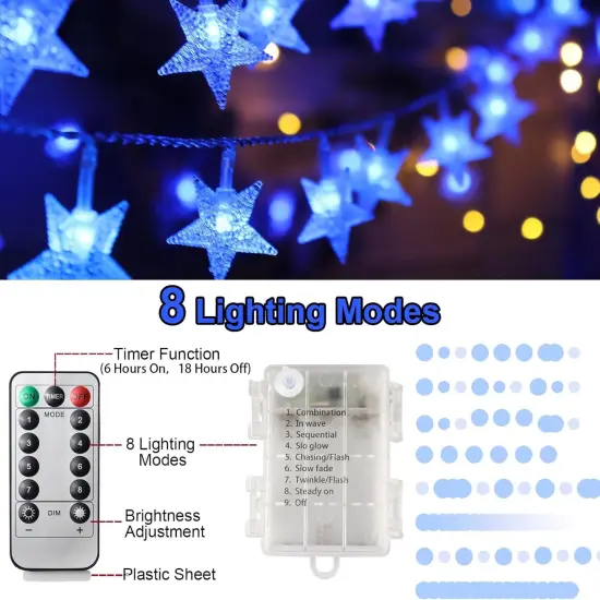Blue Christmas Decorations Star Lights, 20 Ft 40 LED {2}
