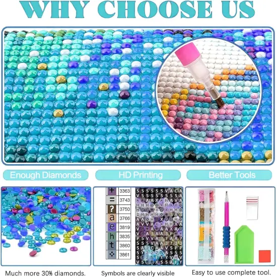 Beach Diamond Painting Kits for Adults-3 Pack Diamond Art Kits for Adults,Round 5D Seaside Landscape Gem Art Kit for Adult DIY Crafts Kit Gift Home Wall Decor Gifts {4}