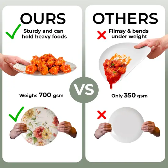 Earthtrends Heavy Duty Paper Plates for parties &ndash; Includes 8-Inch Paper Dessert Plates and 10-Inch Paper Dinner Plates &ndash; Disposable Floral Paper Plates for Parties, Weddings, Events, BBQs, Birthdays, Catering, Holidays &ndash; Elegant Tableware Set Aviv 80 {4}