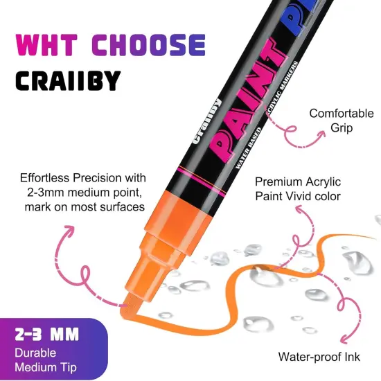 Pink Paint Pens Paint Markers - 12 Pack Permanent Quick Dry Waterproof Marker Pens for Rocks Wood Fabric Plastic Canvas Glass Mugs Metal Tire Stone {2}