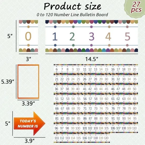 Number Line for Classroom Wall - 0-120 Laminated Strips {2}