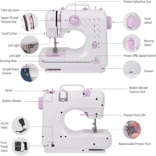 Sewing Machine for Beginners with Extension Table and Sewing Supplies Set,Portable Kids Sewing Machine with Foot Pedal,2 Speeds/12 Stitch Patterns/Tangential Barrel Seam Function/Light/Drawer {2}