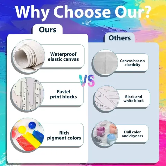 Flowers Paint by Numbers Kit for Adults, Paint by Number Pink Flowers, Paint by Numbers Kit for Adults Beginner, Adults' Paint-by-Number Kits for Gift and Home Wall Decor 16x20 Inch {5}