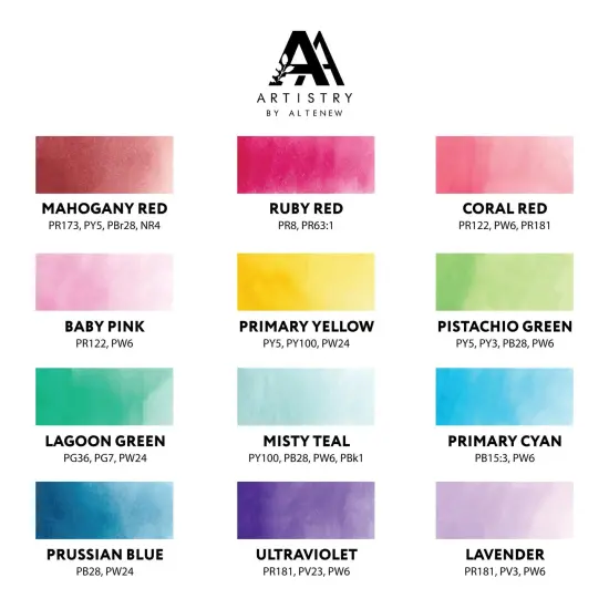 Artists' Gouache Set - Strolling Through New York {3}