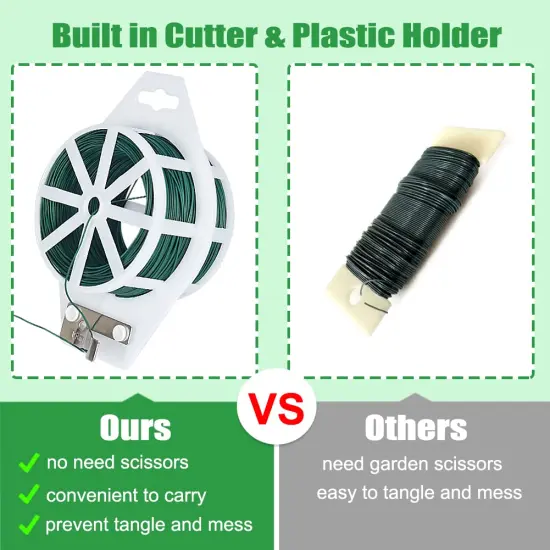 Floral Wire, 110 Yards Flexible Craft Wire for Wreath 22 Gauge Green Florist Supplies with Built-in Cutter for Christmas Tree, Garland and Flower Arrangements, Plant Support {4}