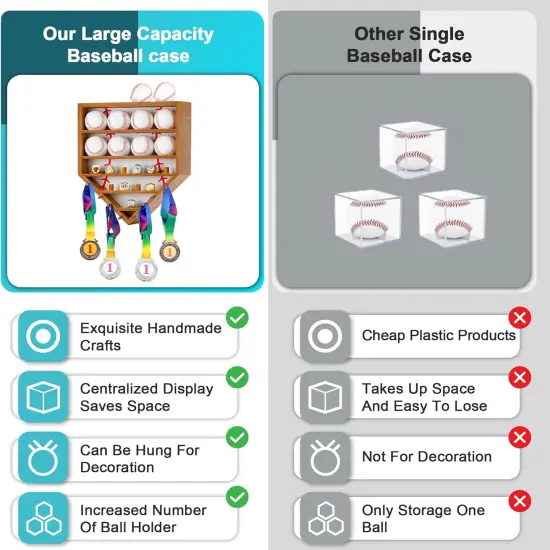 Baseball Balls Display Case with Championship Rings Medals Holder, Solid Wooden Wall Mount Baseball Box for Balls, Rings, Medals, Trophies Collection Brown {3}