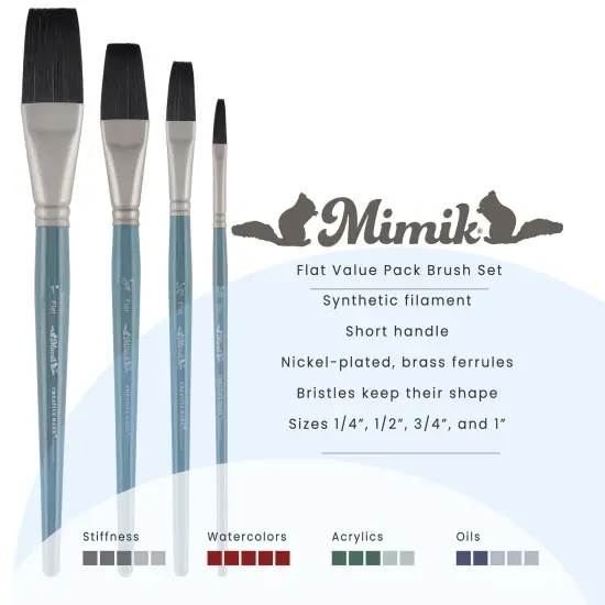 Creative Mark Mimik Professional Watercolor Brushes - Flat Set of 4- Synthetic Squirrel Hair - Natural Bristle Artist Brushes for Watercolors, Gouache & Acrylics - Imitates Natural Squirrel and Sable Hair {3}