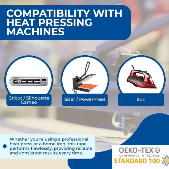 Politape POLI-TACK Craft Transfer Tape for Heat Vinyl - Iron on Clear Transfer Tape for Printable and Patterned Htv, Indoor & Outdoor Adhesive Vinyl - Reusable Up to 5 Times, Low Tack Tack (15" x 30 Yds) (38 Cms X 27 Mts) 853 {3}