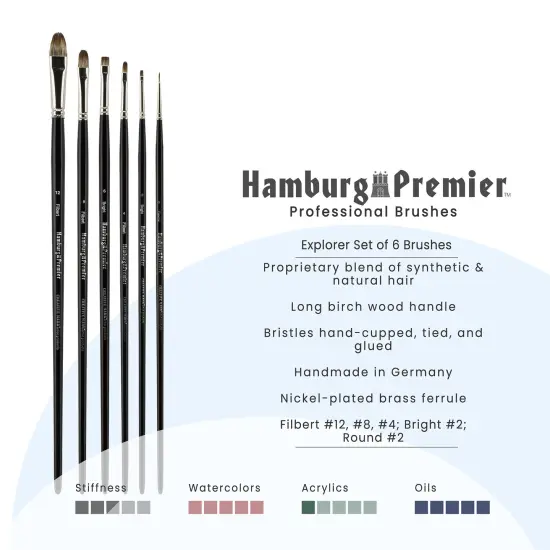 Creative Mark Hamburg Premiere Professional Oil Painting Brushes - 3 Packs of Explorer Set of 6Oil Paint Brushes - Handmade in Germany, Natural & Synthetic Blend, Long Triple-Lacquered Birch Handle {3}