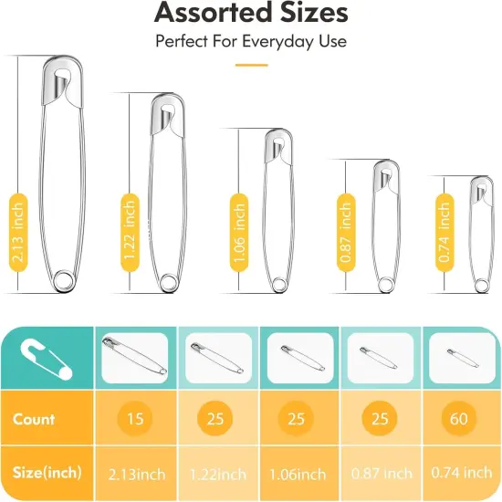 Safety Pins Assorted, 5 Different Sizes Small and Large Pin {2}