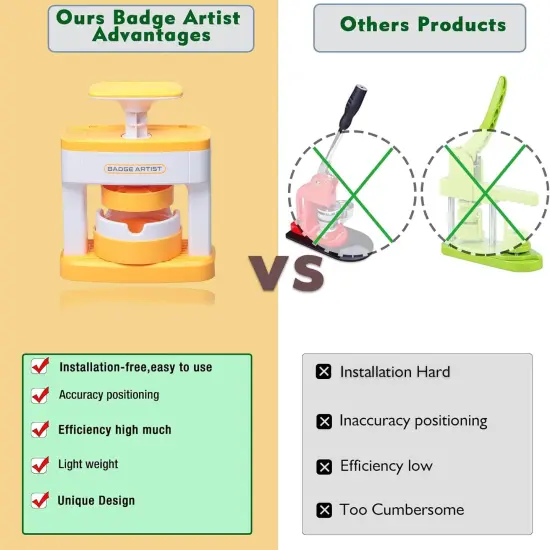 Badge Maker for Kids, 55 mm (2.16 inch) DIY Pin Button Maker Press Machine Badge Punch Kit {3}