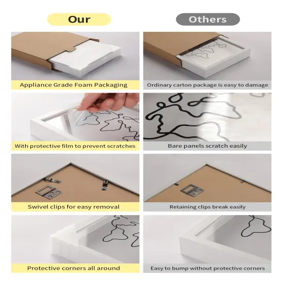 Travel Adventure Archive Shadow Box For Memories,8&12Inch Concert Travel Ticket Stub Memory Top Loading Shadow Keepsake Box With Slot On Top,life In a Shadow Box Travel Gift Frame (White, 8x8) {4}