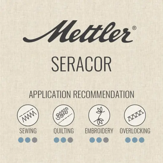 Backyard Green (1228-0842) | Seracor (2500M / 2734Y) | Mettler Thread {2}