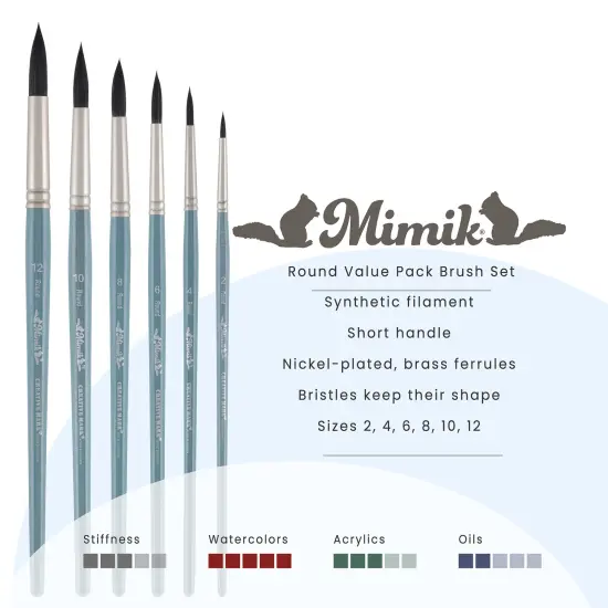 Creative Mark Mimik Professional Watercolor Brushes - Round Set of 6- Synthetic Squirrel Hair - Natural Bristle Artist Brushes for Watercolors, Gouache & Acrylics - Imitates Natural Squirrel and Sable Hair {3}