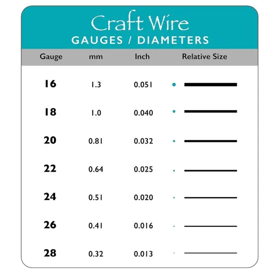 The Beadsmith Silver Filled Wire, 20 Gauge Dead Soft Round - 0.5 oz (9.37ft) {4}