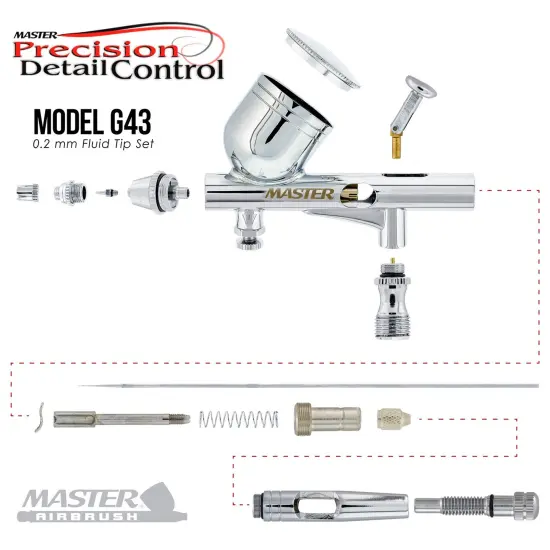 Master High Precision G43 Dual-Action Gravity Feed Airbrush, 0.2 mm Tip, 1/3 oz Bowl Cup, Air Control {3}