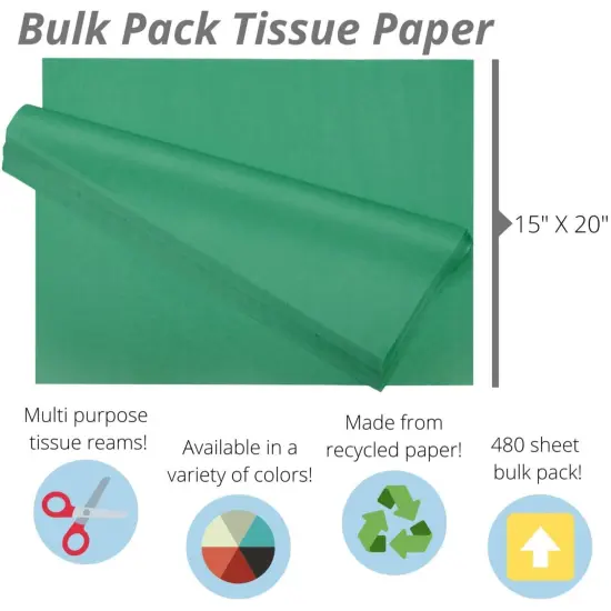 Tissue Paper for Gift Bags - 15" x 20"Bulk Tissue Paper Dark Blue 480 Sheets - 10lb Newsprint for Packing, Birthday Gift Box Filler, Packing Supplies for Moving SuppliesEmerald {2}