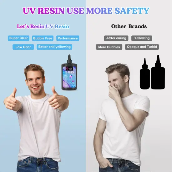 LET'S RESIN UV Resin, Upgraded 500g Crystal Clear UV Resin Hard, Low Odor Ultraviolet Epoxy Resin, UV Light Cure Solar Sunlight Activated Glue for Jewelry, Craft Decoration {5}
