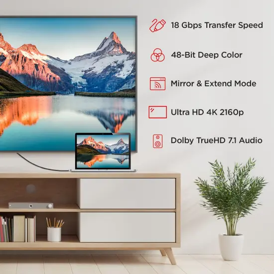 RitzGear 3 ft. 4K HDMI Cable, High Speed 18 Gbps HDMI to HDMI Cable, 3-Pack {2}