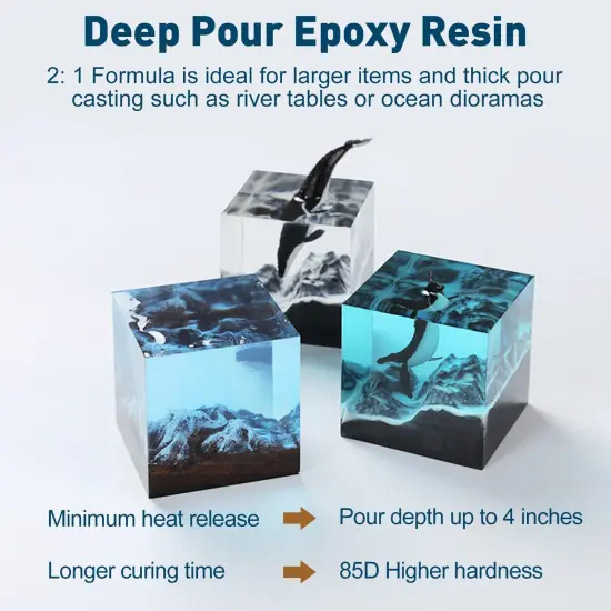 Teexpert Deep Pour Epoxy Resin, 51oz Epoxy Resin Kit for 2-4" Pour Depths, Crystal Clear & High Gloss, Bubble-Free Casting Resin for Flower Preservation, River Tables and Mold Crafts - 2:1 Mix Ratio {2}