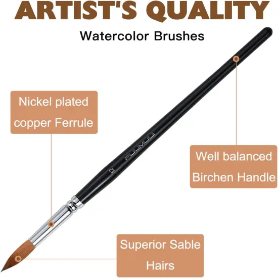 8Pcs Sable Brush Set Variety Shapes with Flat, Round Pointed, Cat's Tongue Oval Wash Perfect for Watercolor Acrylic Gouache Inks Painting {3}