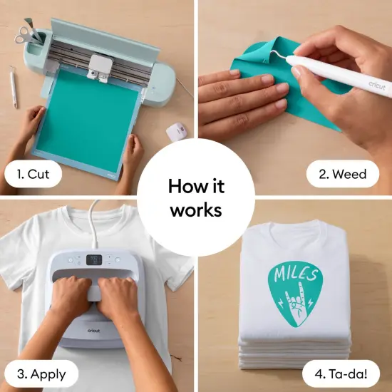 Cricut Value Iron-On Roll- Teal Heat Transfer Vinyl 12 in x 20 ft {5}