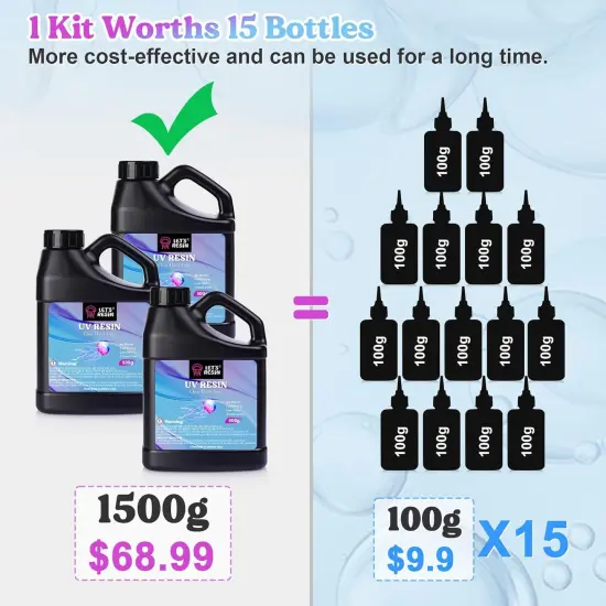 LET'S RESIN UV Resin, Upgraded 1500g Ultraviolet Epoxy Resin Clear, Odorless & Low Shrinkage UV Resin Hard with Silicone Measuring Cups, UV Resin Kit for Jewelry, UV Resin Molds, Craft Decoration {3}