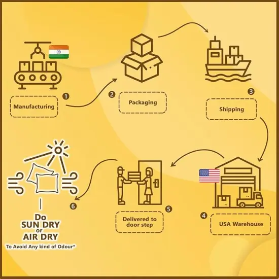 Set of 2 Boho Throw Pillow Covers for Couch, 18 x 18 Inch Textured Boho Pillow, Hand-Woven Tufted Decorative Pillows Covers Bedroom Living Room, Farmhouse (Diamond Obsession Beige) {4}