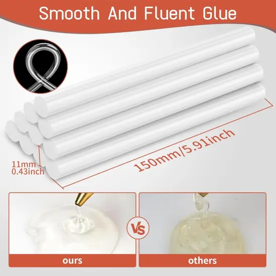 120W Hot Glue Gun Kit, High Temp Glue Gun,10 Hot Glue Sticks, Industrial Glue Gun Kit with Adjustable Temperature for Home for Crafts, DIY and Home Repair {2}