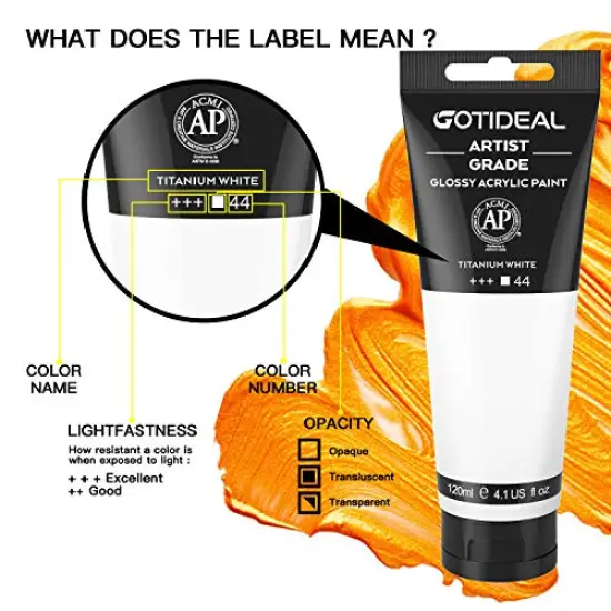 Acrylic Paint Titanium White Tubes(120ml, 4.1 oz) Non Toxic Non Fading,Rich Pigments for Painters, Adults & Kids, Ideal for Canvas Wood Clay Fabric Ceramic Craft Supplies (Titanium White) {4}